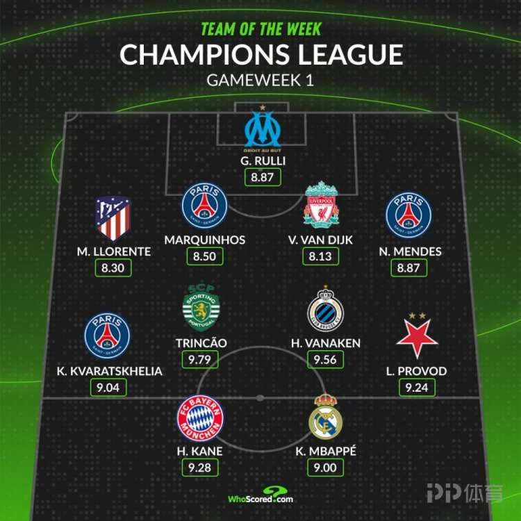 瓜迪奥拉心,仪的新丁丁,接班人是谁,狗万官网,体育资讯平台,足球赛事信息,篮球赛事资讯,娱乐资讯