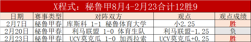 大乐透期号,专家推荐分,客队状态及,狗万官网,体育资讯平台,足球赛事信息,篮球赛事资讯,娱乐资讯