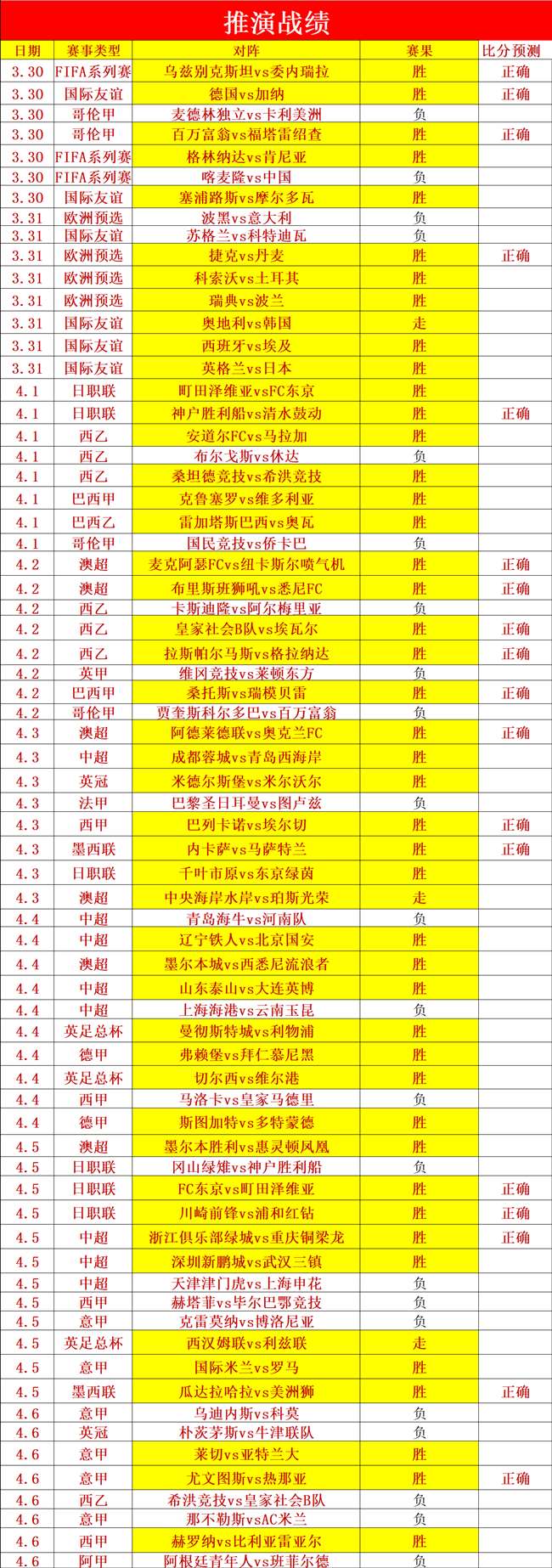 什琴斯尼,状态未达顶,续约决策待,狗万官网,体育资讯平台,足球赛事信息,篮球赛事资讯,娱乐资讯