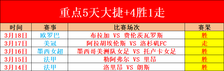墨西联期号,专家推荐,质合分析前,狗万官网,体育资讯平台,足球赛事信息,篮球赛事资讯,娱乐资讯