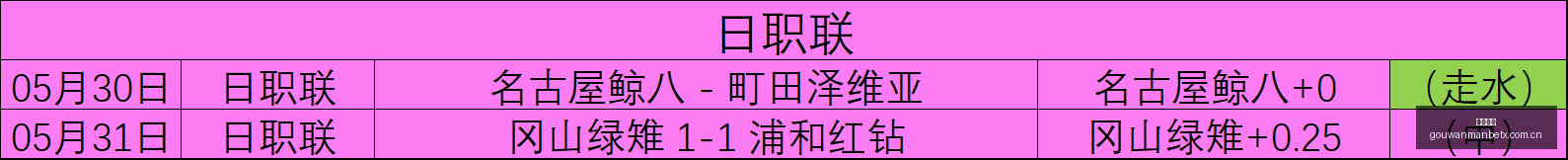 曼联力追莱,万免签,薪资难题或,狗万官网,体育资讯平台,足球赛事信息,篮球赛事资讯,娱乐资讯