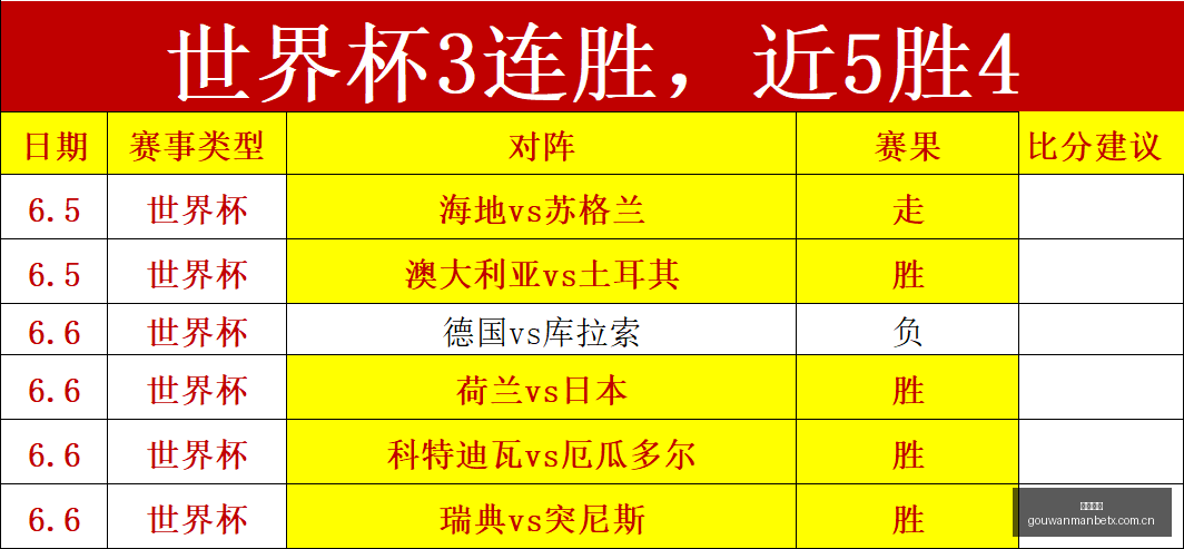 巴西数据解,为何市场纷,纷走弱之终,狗万官网,体育资讯平台,足球赛事信息,篮球赛事资讯,娱乐资讯