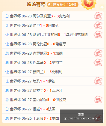 扩张新势力,对决季后赛,常客,狗万官网,体育资讯平台,足球赛事信息,篮球赛事资讯,娱乐资讯