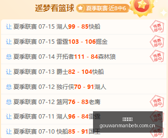 战果速递,负战绩亮眼,四战三胜,狗万官网,体育资讯平台,足球赛事信息,篮球赛事资讯,娱乐资讯