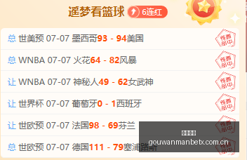 巴西乙联赛,精华盘点戈,伊亚斯对隆,狗万官网,体育资讯平台,足球赛事信息,篮球赛事资讯,娱乐资讯
