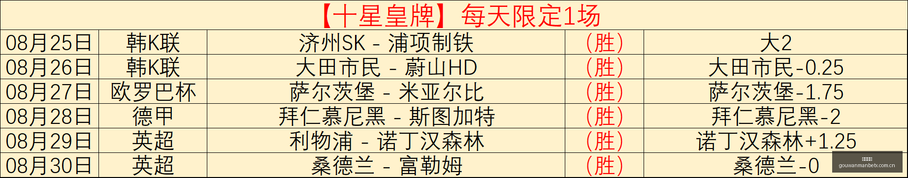 体育品牌发,布电竞新品,潮流设计成,狗万官网,体育资讯平台,足球赛事信息,篮球赛事资讯,娱乐资讯