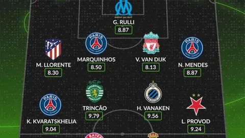 瓜迪奥拉心仪的新丁丁接班人是谁？