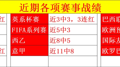 老鹰对阵勇士四战全胜解析