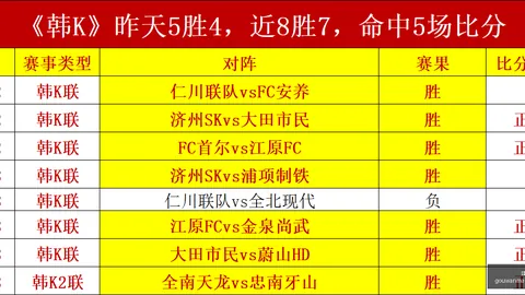 狗万官网 093321 7