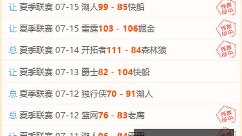 战果速递：14胜12负战绩亮眼，四战三胜，近六战五胜不容错过