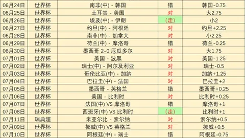 尤文图斯巴西杯四连胜，稳固防线迎战强敌